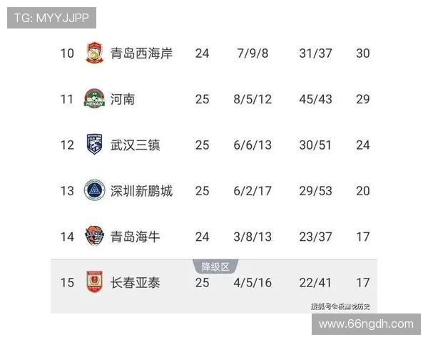 2026年国安与申花比赛时间及赛程安排详解